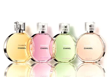 perfume doterra oils equivalent to chance chanel|Chanel chance fragrance.